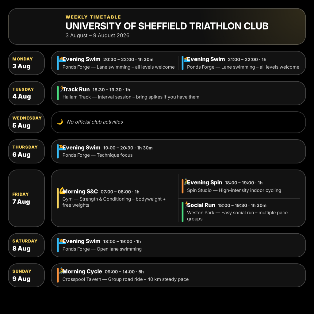 Weekly Timetable
